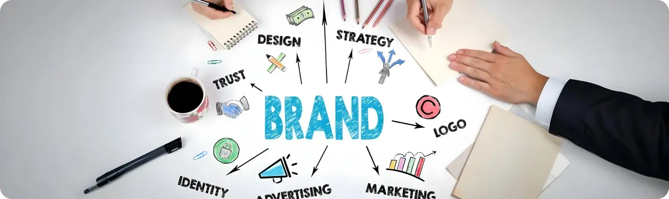 Branding in online Marketing