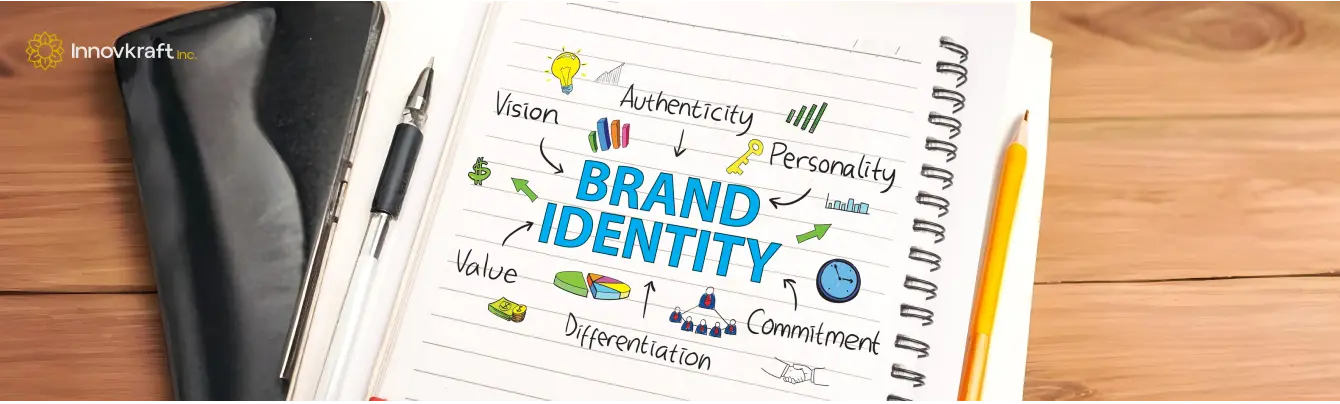 brand identity meaning