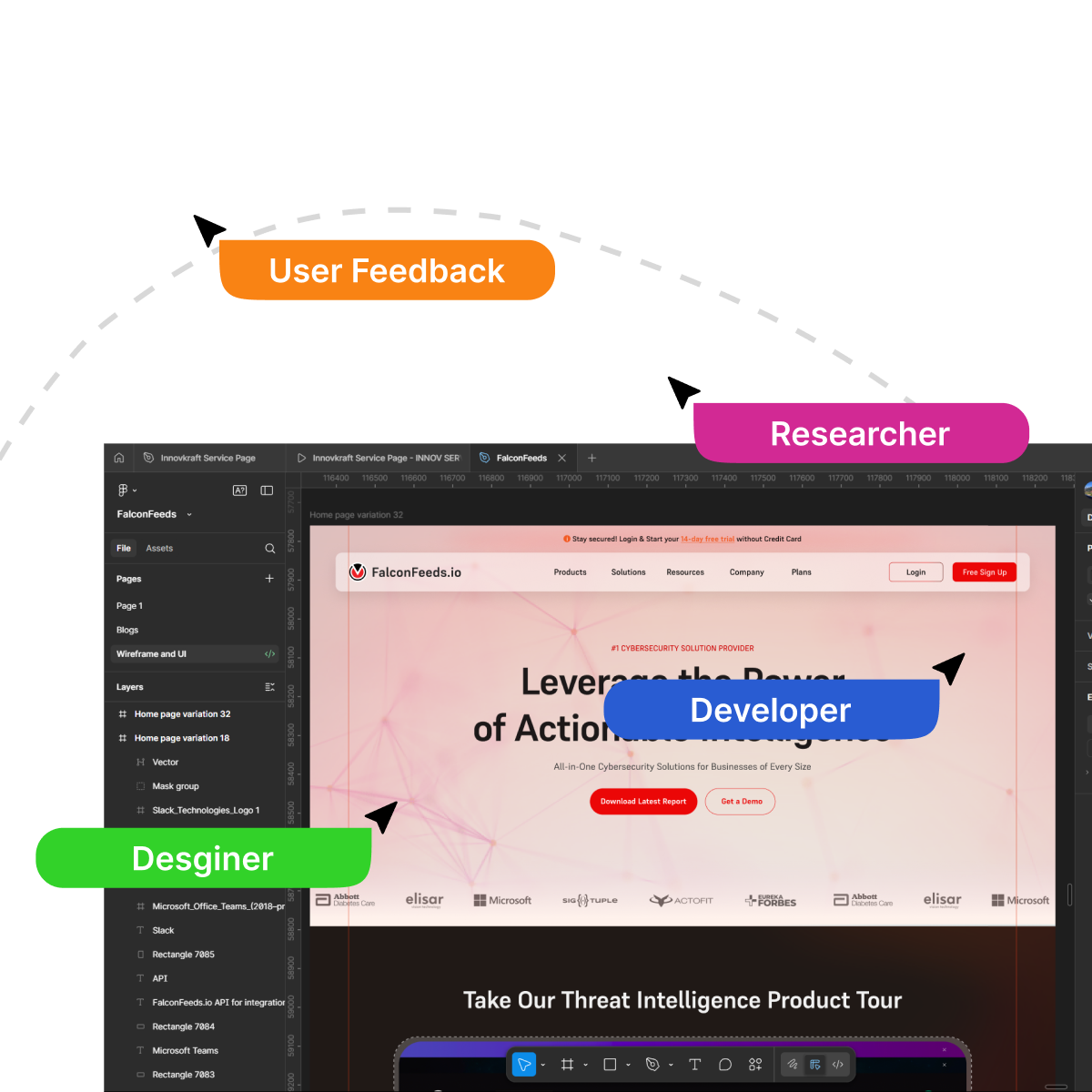 Human-First Design section of best website development company in bangalore