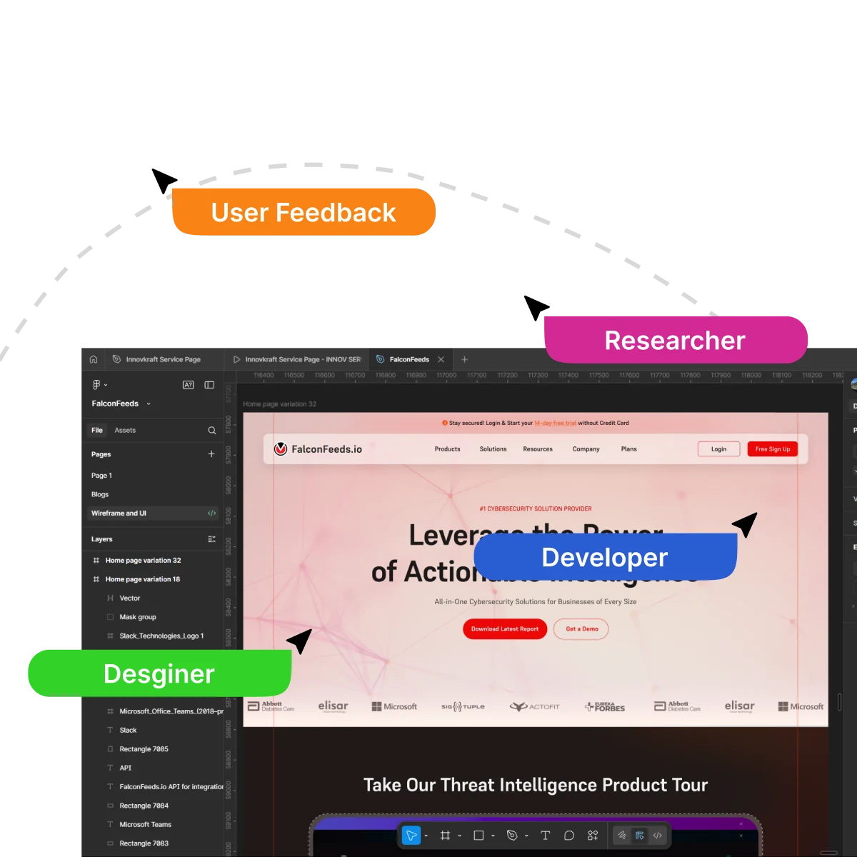 website development company in bangalore