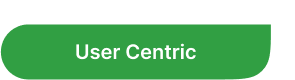 Banner of a website development company in Bangalore illustrating a user centric
