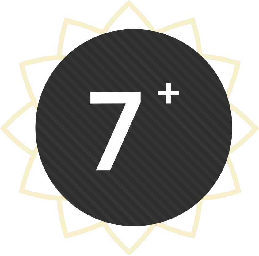7+ years of innovkraft