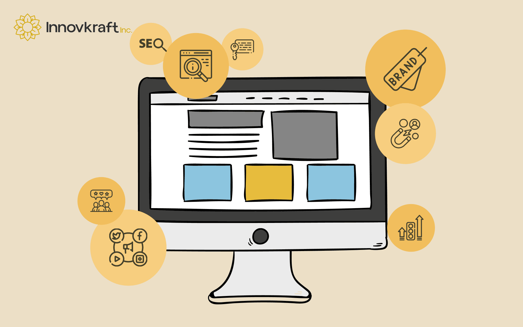 importance of website